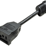 Brand S Adapter